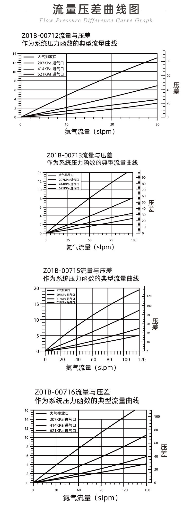 20241130-在線式專用氣體過(guò)濾器_05.jpg