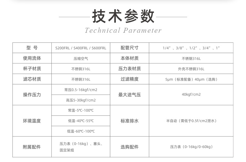 20241228-不銹鋼氣源處理器三聯(lián)件詳情_02_看圖王.jpg