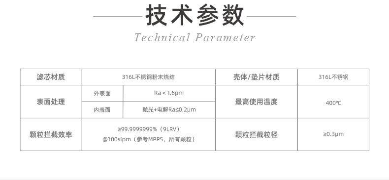 20241130-儀器保護專用過濾器-低壓款++_03.jpg